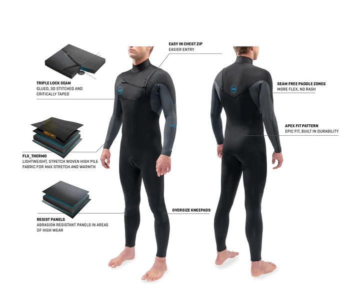 Traje Dakine Quantum 3.2