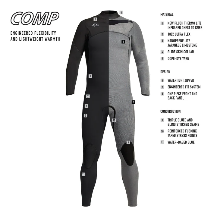 Traje Xcel Comp 4.3