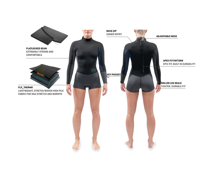 Traje Dakine Mission W 2mm