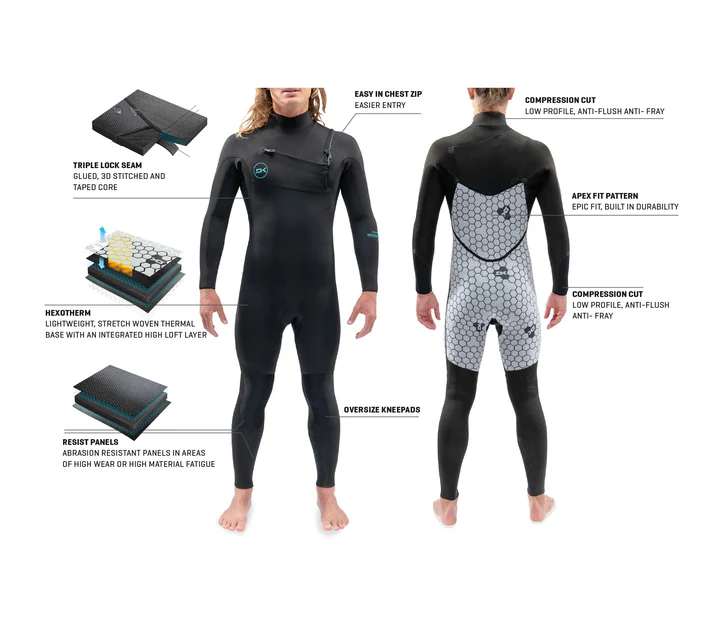 Traje Dakine Mission 3.2