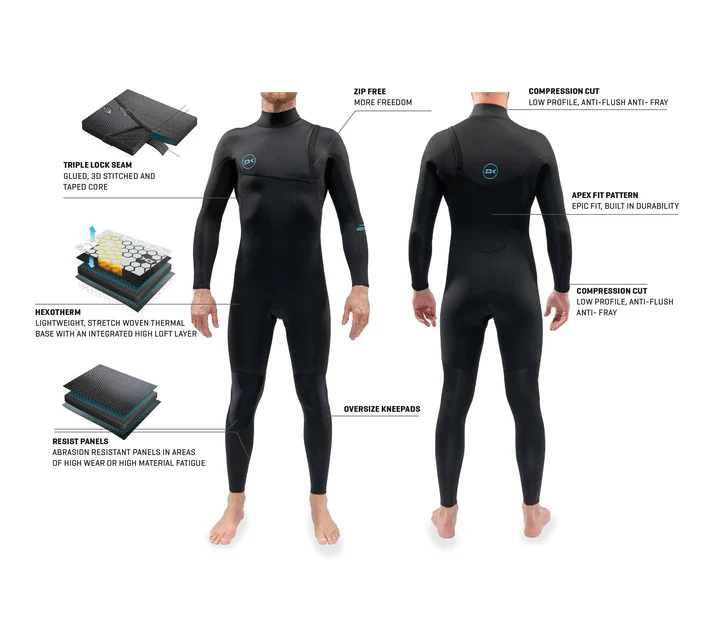 Traje Dakine Mission 3.2 ZF