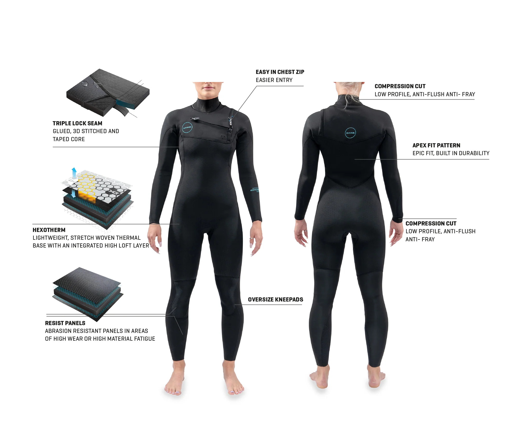 Traje Dakine Mission W 3.2