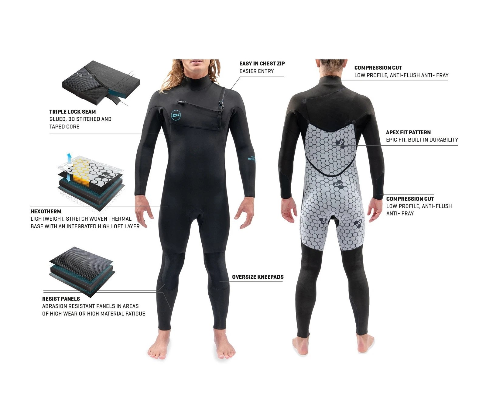 Traje Dakine Mission 5.4
