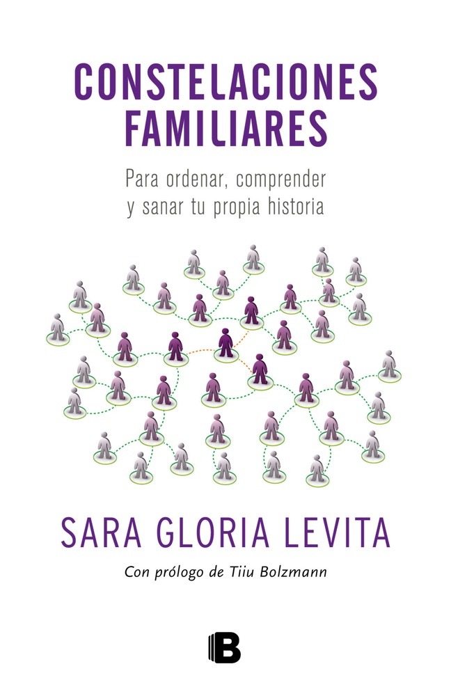 Constelaciones Familiares