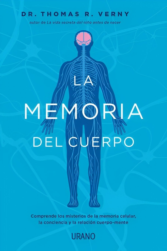 La memoria del cuerpo