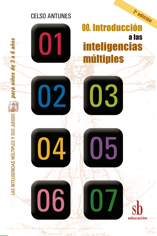 Introduccion a las inteligencias multiples