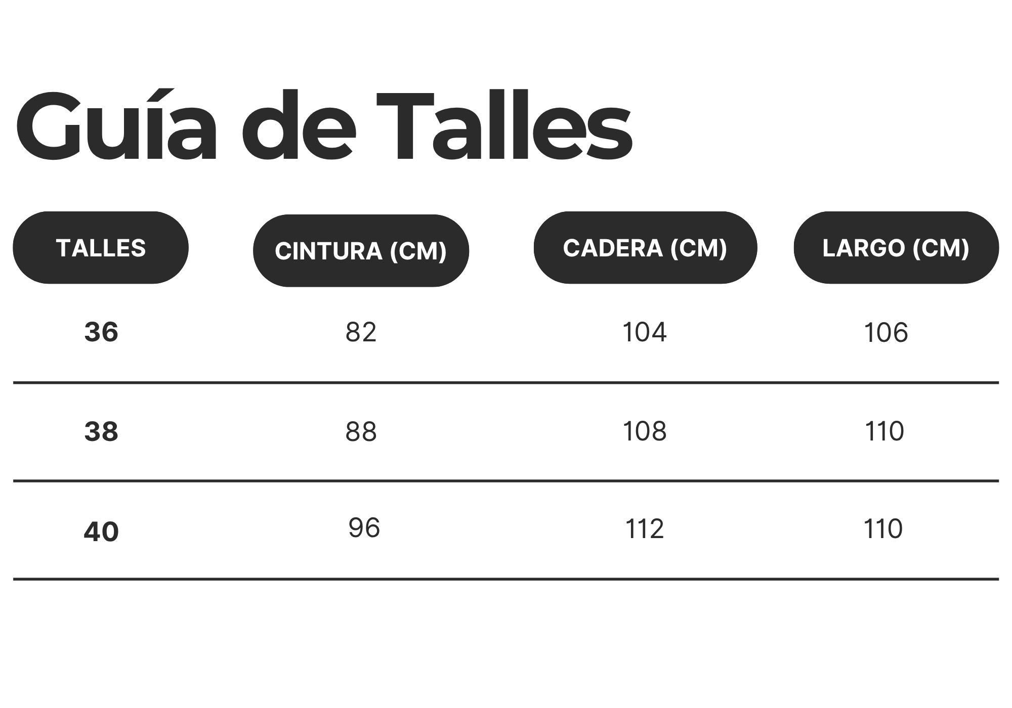 Guía de talles de