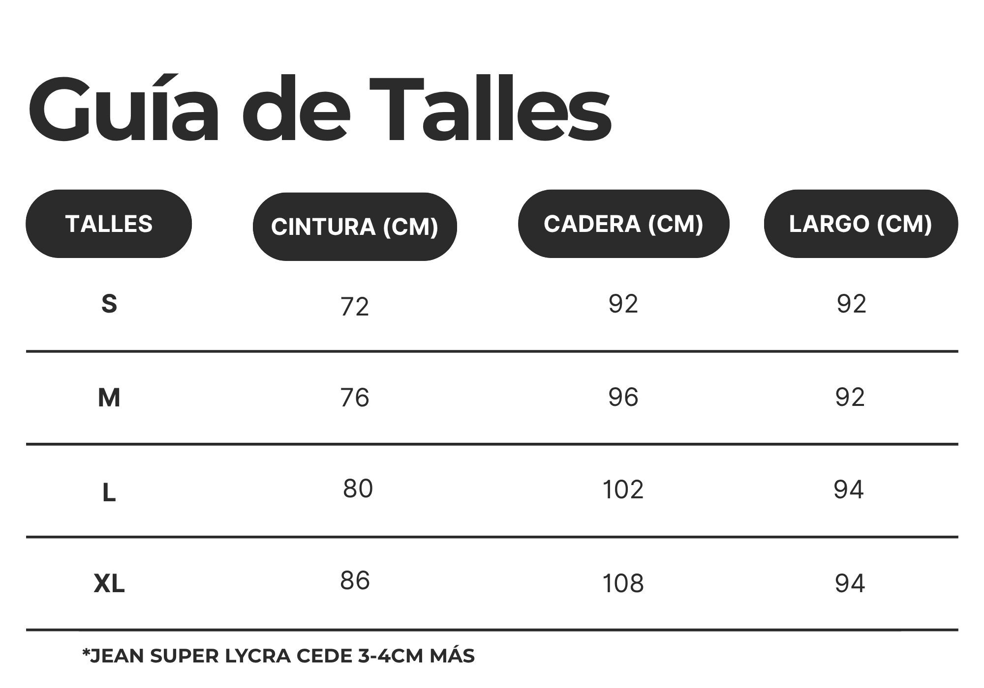 Guía de talles de