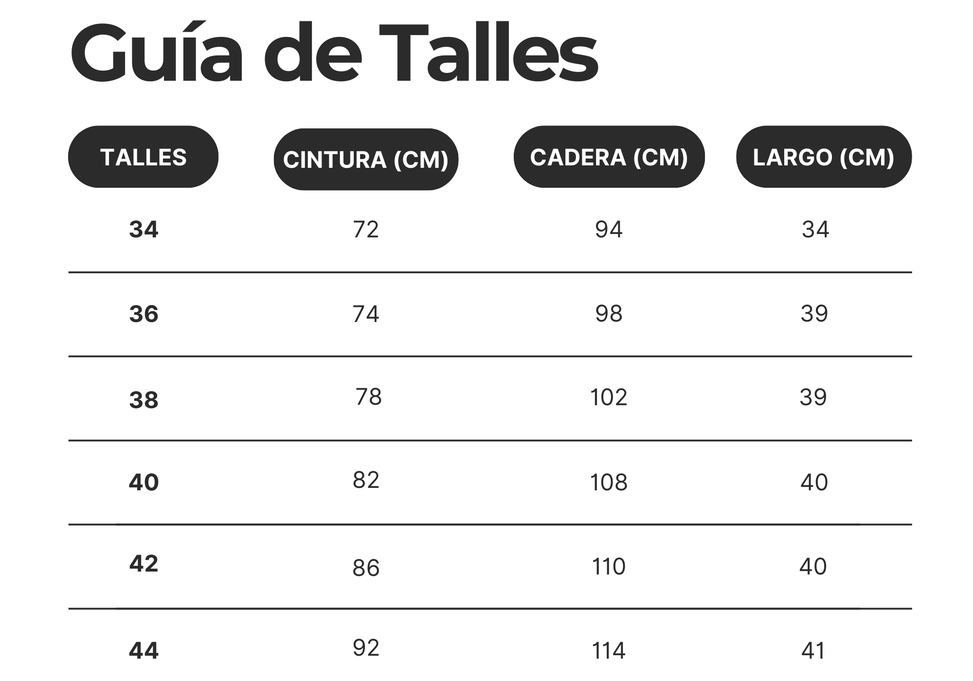 Guía de talles de