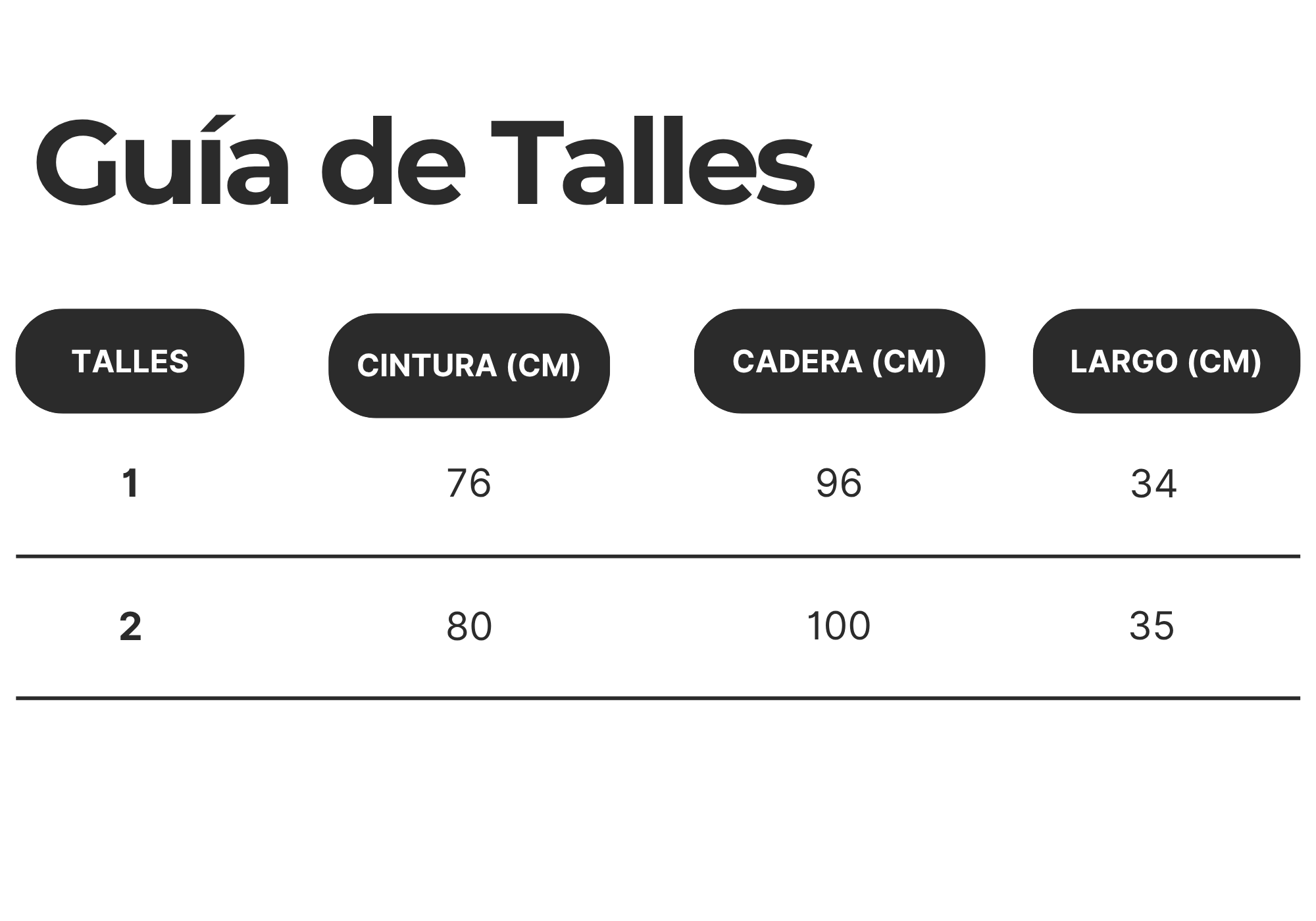 Guía de talles de