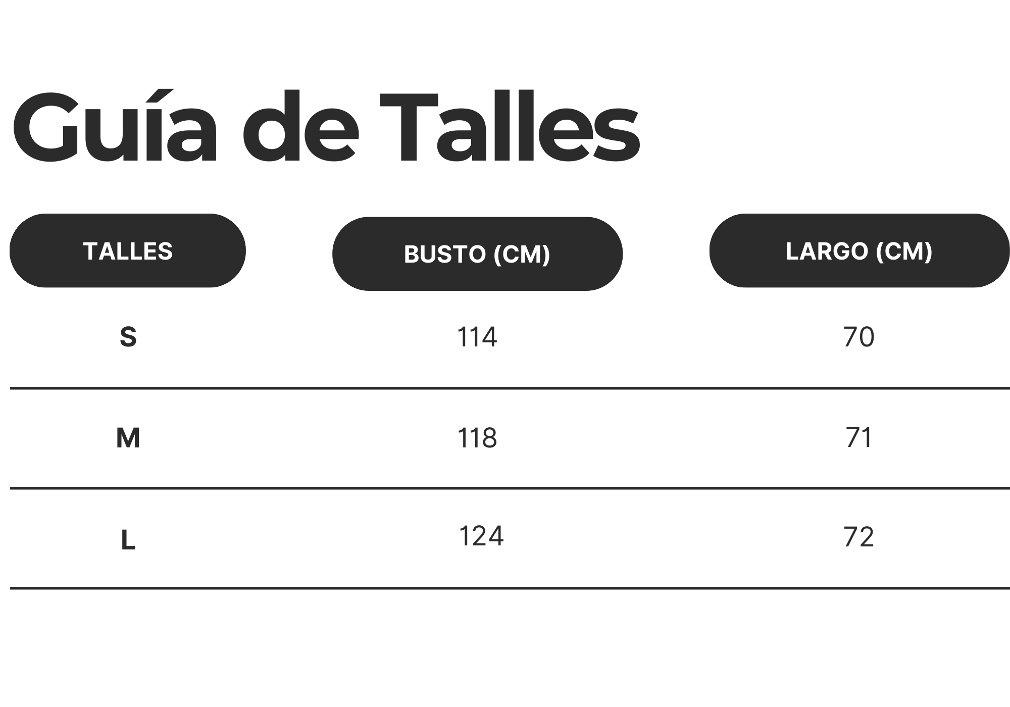 Guía de talles de