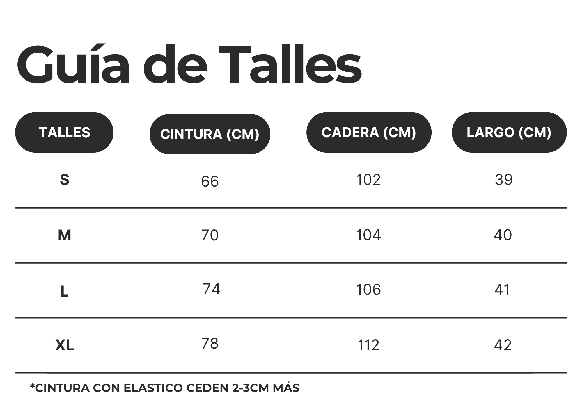 Guía de talles de