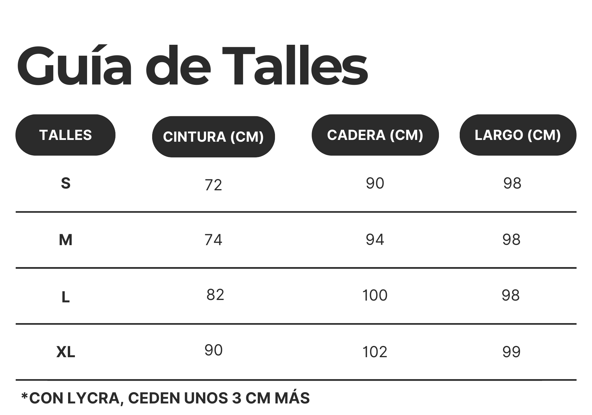 Guía de talles de