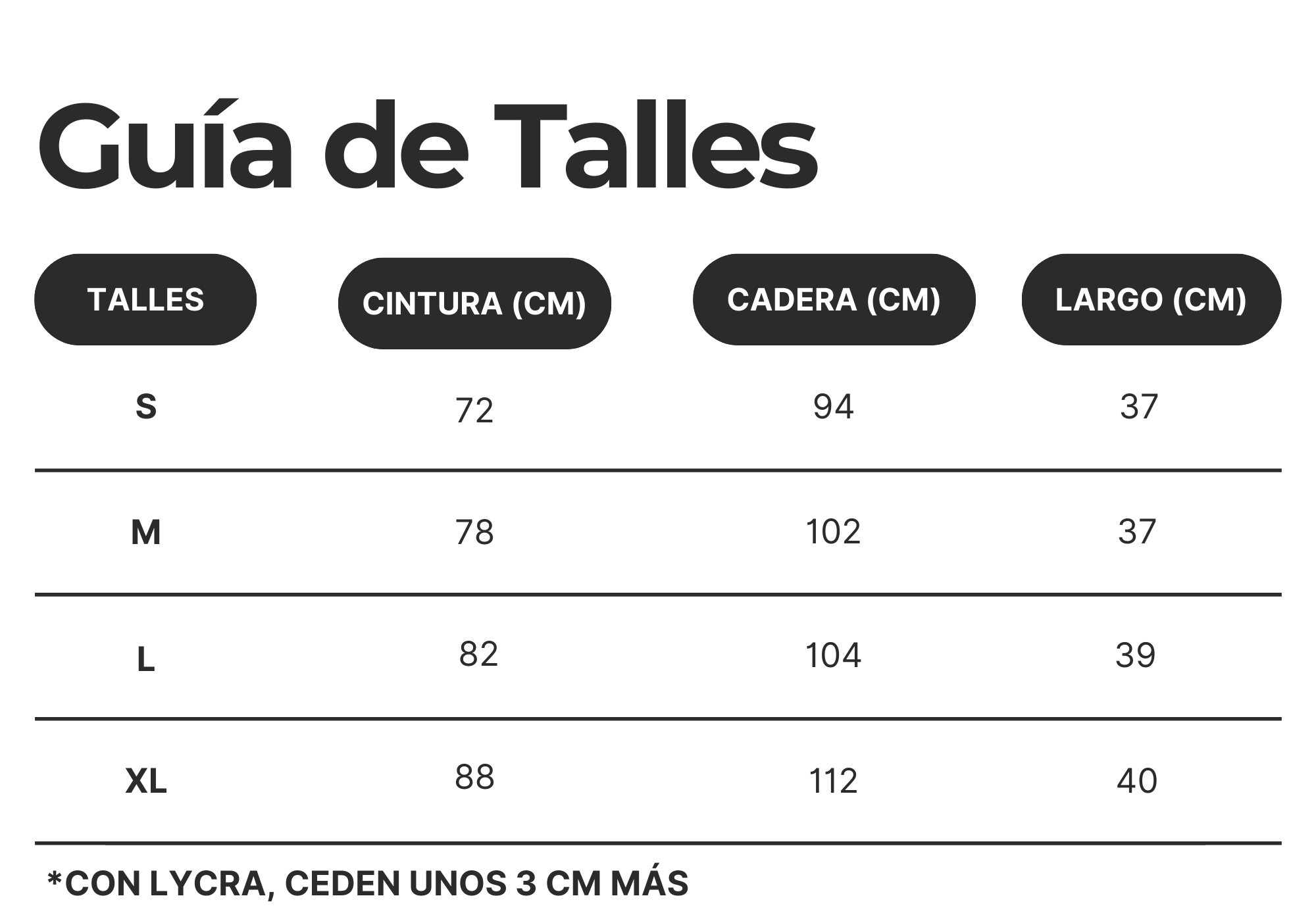 Guía de talles de