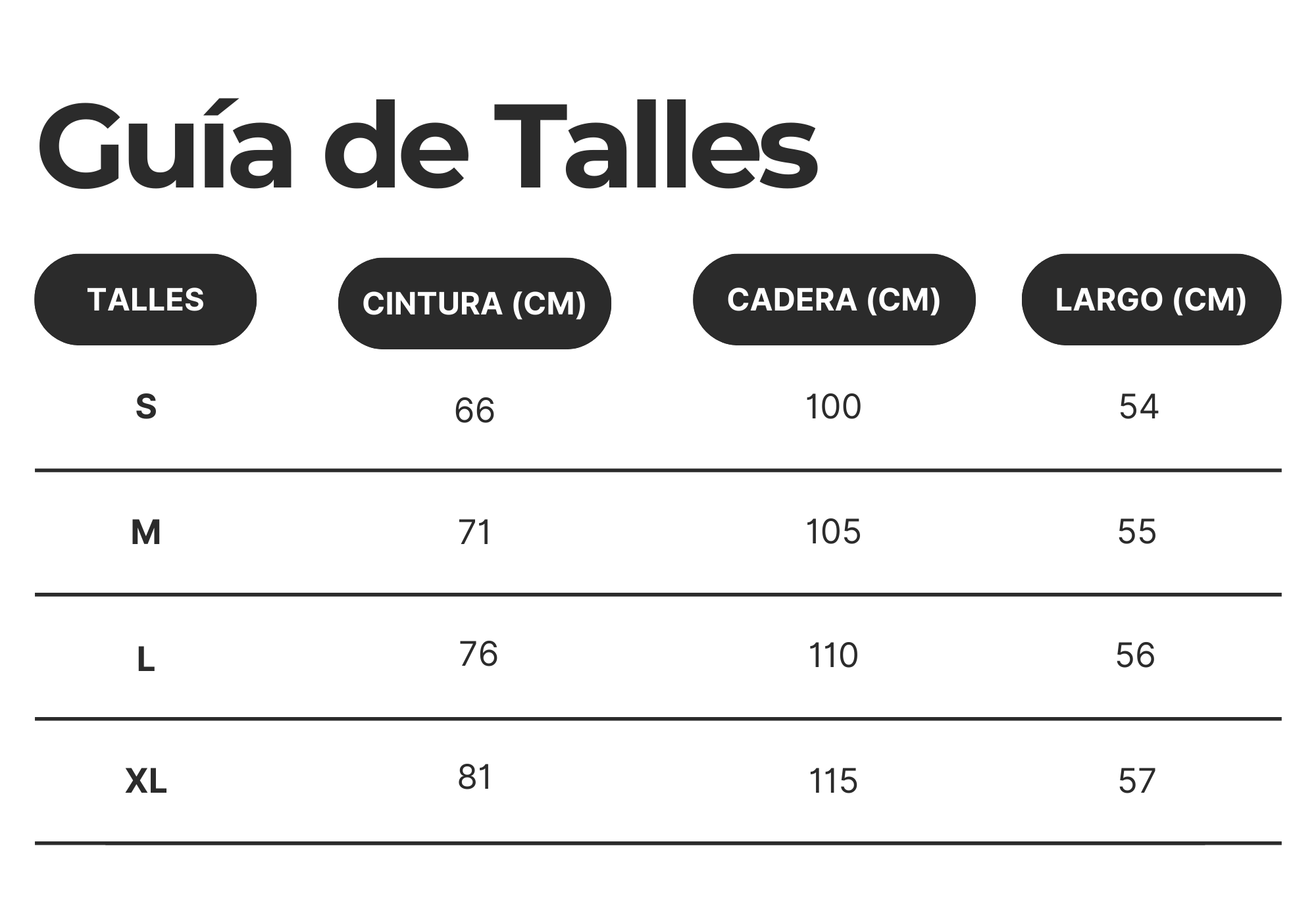 Guía de talles de