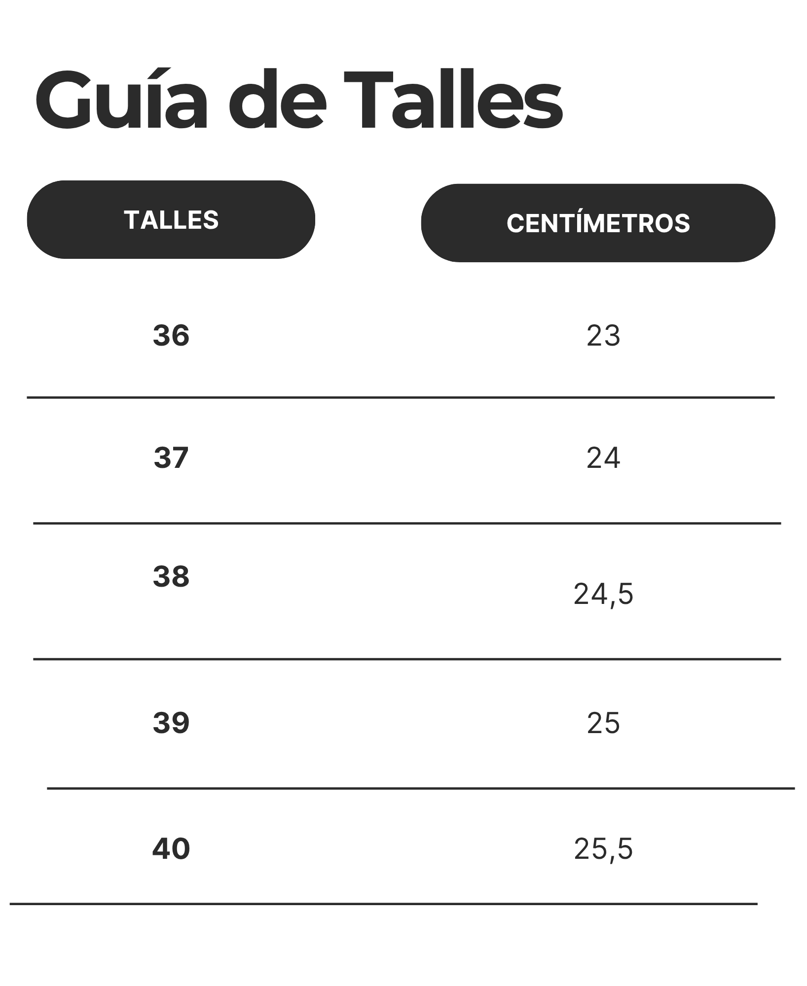Guía de talles de