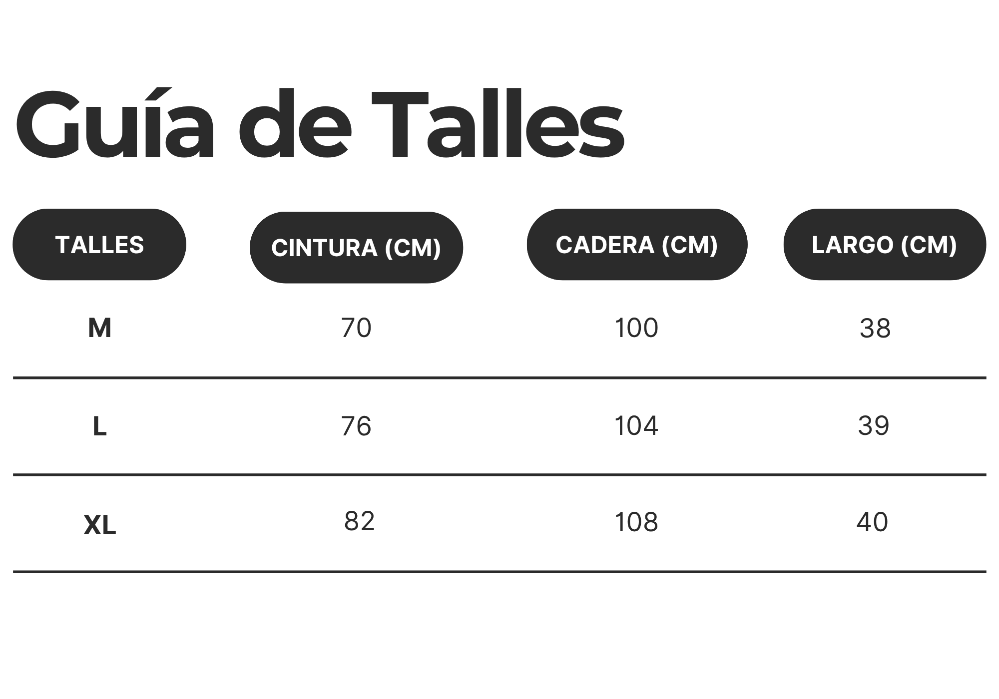 Guía de talles de