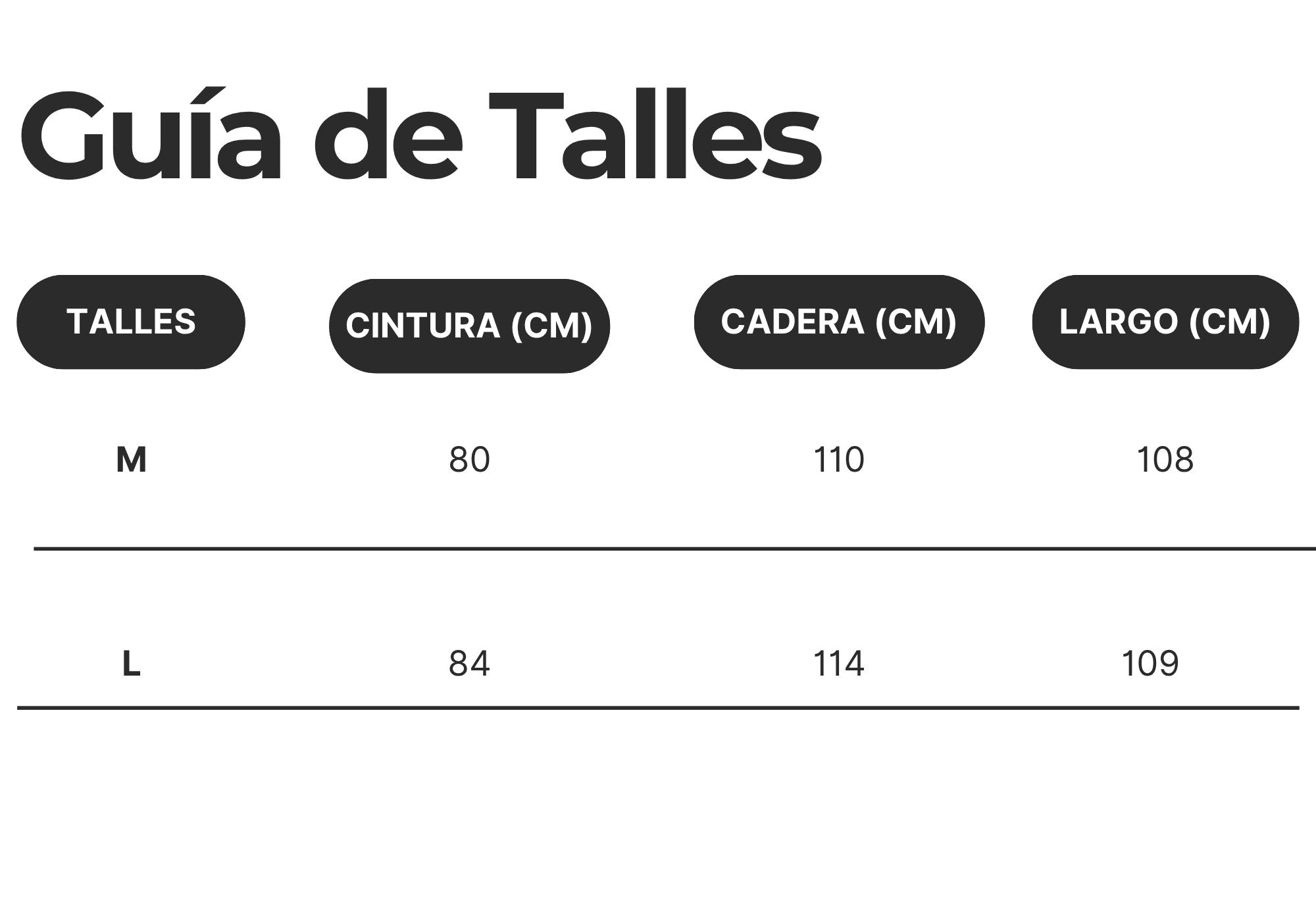 Guía de talles de