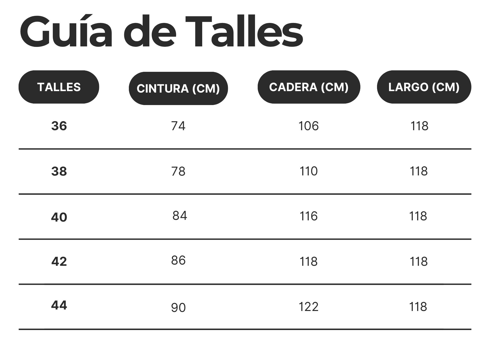 Guía de talles de