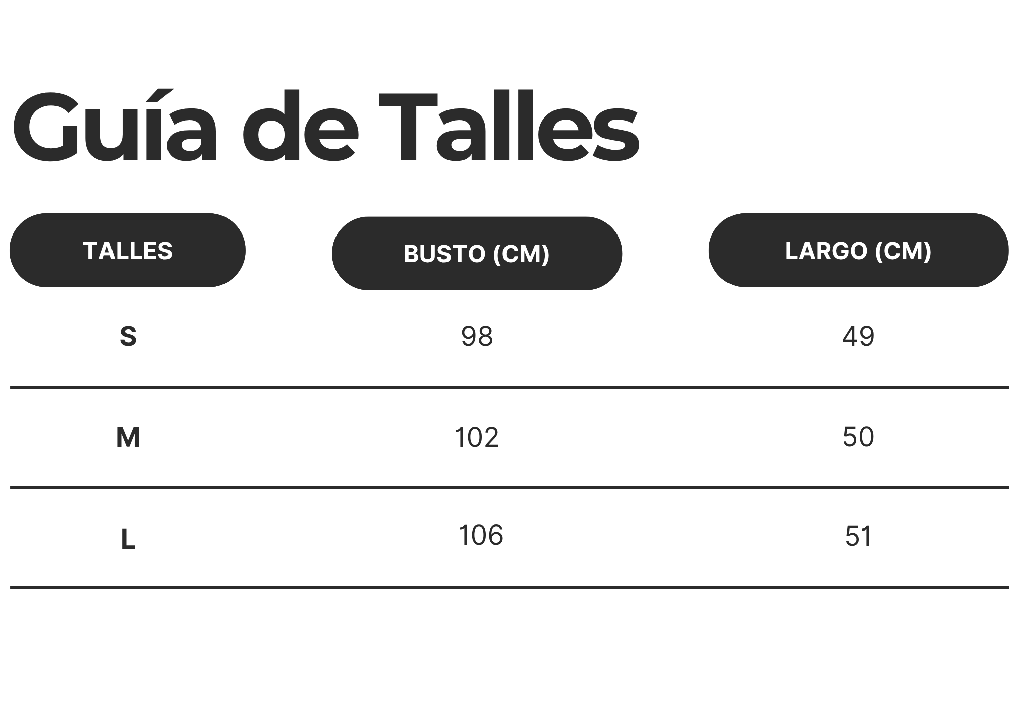 Guía de talles de